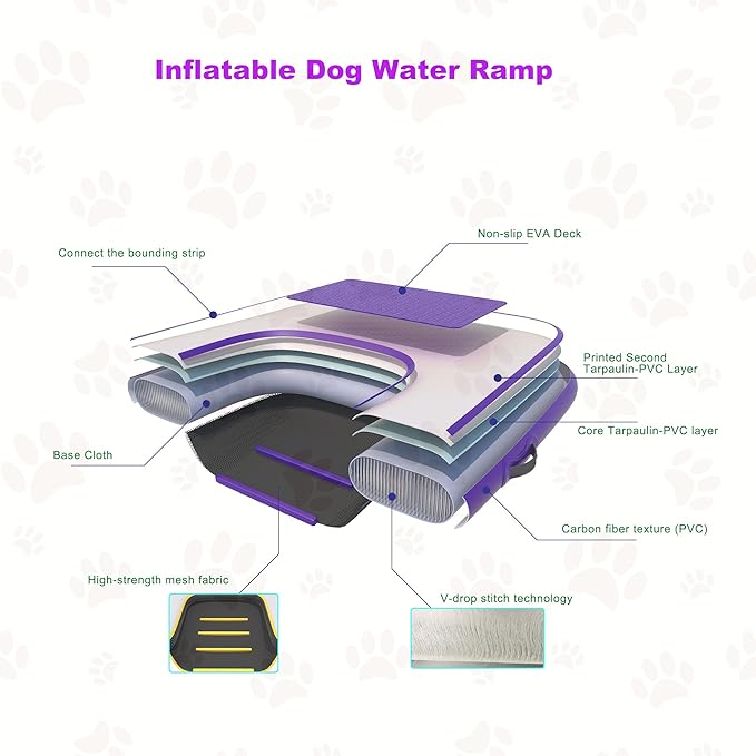 HEYLIFE Inflatable Dog Water Ramp Pool Ladder for Boats Docks Raft Swimming Pools Pet Stairs Floating Sports Platform Bpurple 4.9ft x 3ft x 4in