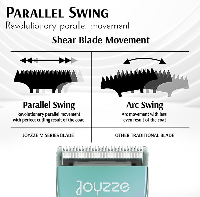 Hornet Mini Trimmer - Compact and Portable Pet Trimming Clippers for Grooming - Low Noise, Rechargeable Cordless Dog Hair Grooming Clippers - Teal