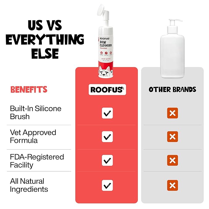 Paw Cleanser - Gentle, Unscented Foaming Cleanser with Built-in-Brush - No-Rinse Paw Cleaner for Dogs and Cats - Paw Cleaner for Repairing & Restoring Cracked Paws - 5.07 fl oz