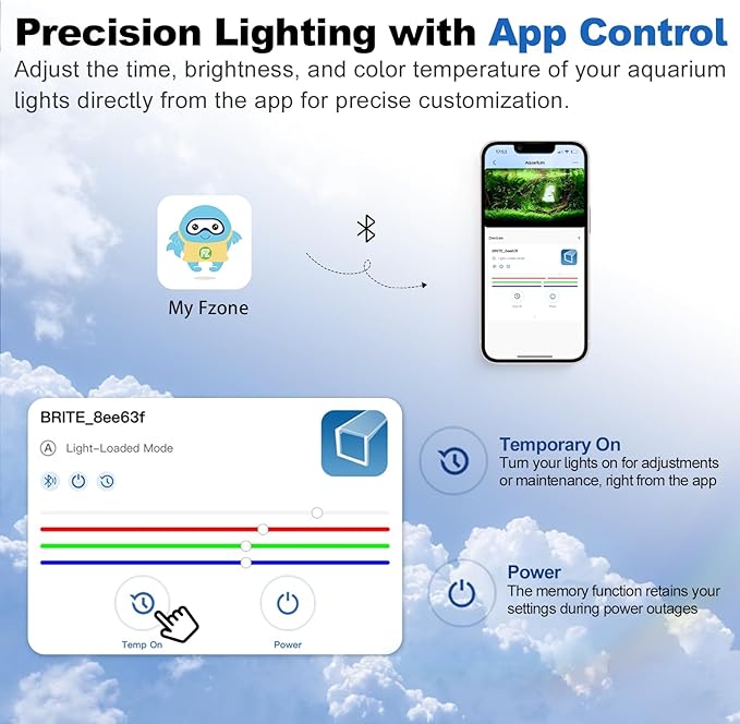 FZONE LED Aquarium Light with APP Control, Full Spectrum for 35-43" Planted Aquariums, Timer Sunrise/Sunset,60W (Light 90)