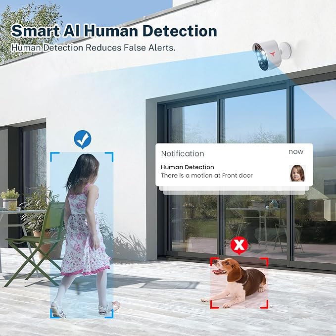 1080P Security Camera Wireless Outdoor with AI Human Detection, Live View, 2.4G WiFi, Home Security System, Instant Alerts, 2-Way Audio, Cloud Storage, Battery Powered (4 spotlights, 1 Pcs)