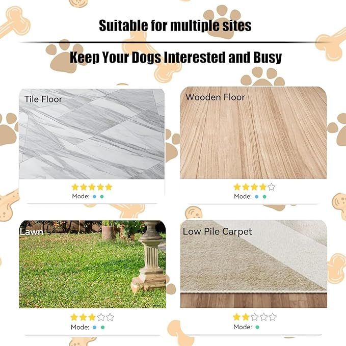 Interactive Dog Toys Dogs Ball,Moving Dog Toy with Touch Activated,Anti Boredom Dog Toys for Small Medium Dogs,Tough Motion Activated Automatic Vibrating Dog Ball,USB Rechargeable (Blue)