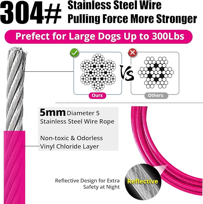 Jenico Dog Tie Out Cable - 10/15/20/30/40/50/70/100/150FT Runner Cable with Swivel Hook and Shock Spring, for Small to Medium Pets Up to 500 LBS