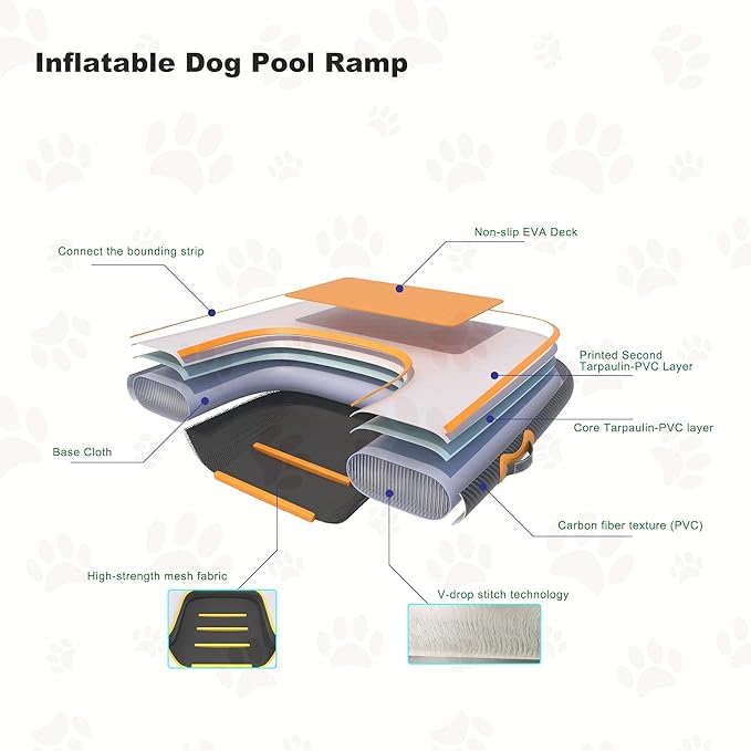 HEYLIFE Inflatable Dog Water Ramp Pool Ladder for Boats Docks Raft Swimming Pools Pet Stairs Floating Sports Platform Up to 220LBS Borange 4.9ft x 3ft x 4in