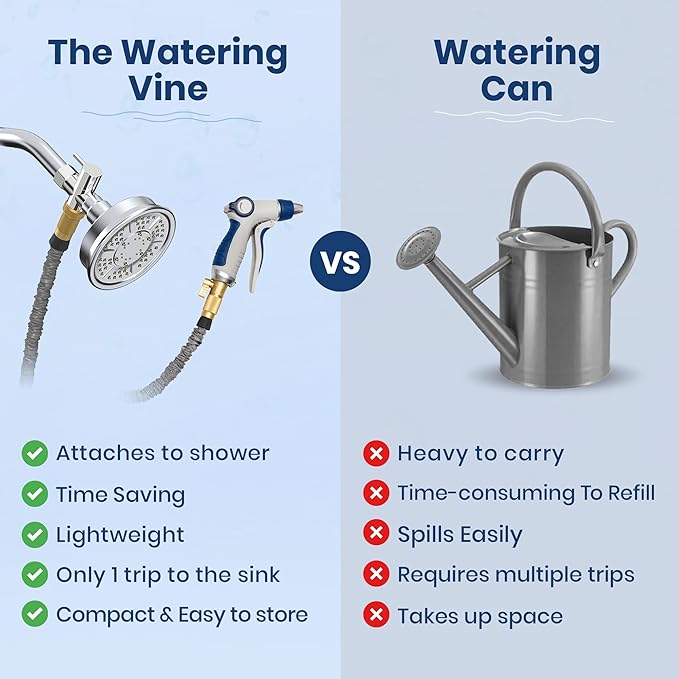 Indoor Hose Attachment with Handheld Sprayer for Dog Washing, Plant Watering, and Cleaning (25 FT) Long Hose with Universal Shower Head Adapter and Dog Shower Attachment