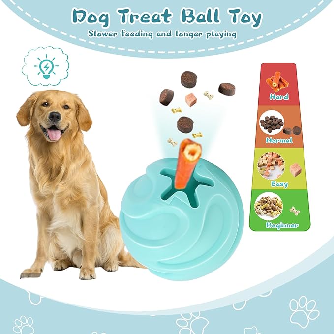 Dog Puzzle Ball Toy, Interactive Dog Toys Ball for Treat Dispensing, Dogs Treat Ball for Teeth Cleaning/Slow Feeder/IQ Training/Playing, TPU Chew Toys for Medium/Large Dogs