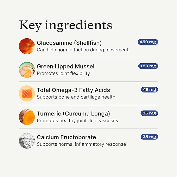 PetLab Co. Joint Care Chews - High Levels of Glucosamine for Dogs, Green Lipped Mussels, and Omega 3 - Dog Hip and Joint Supplement to Actively Support Mobility - Packaging May Vary - Salmon