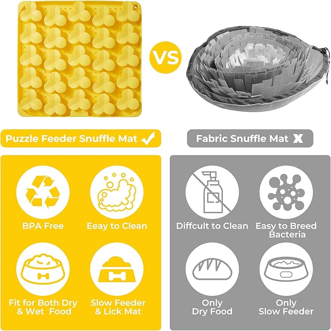 Snuffle Mat for Dogs, Lick Mat to Slow Down Eating, Puzzle Toys for Large and Medium Breed Dogs, Silicone Bowls for Dry, Wet, Raw Food, Yellow