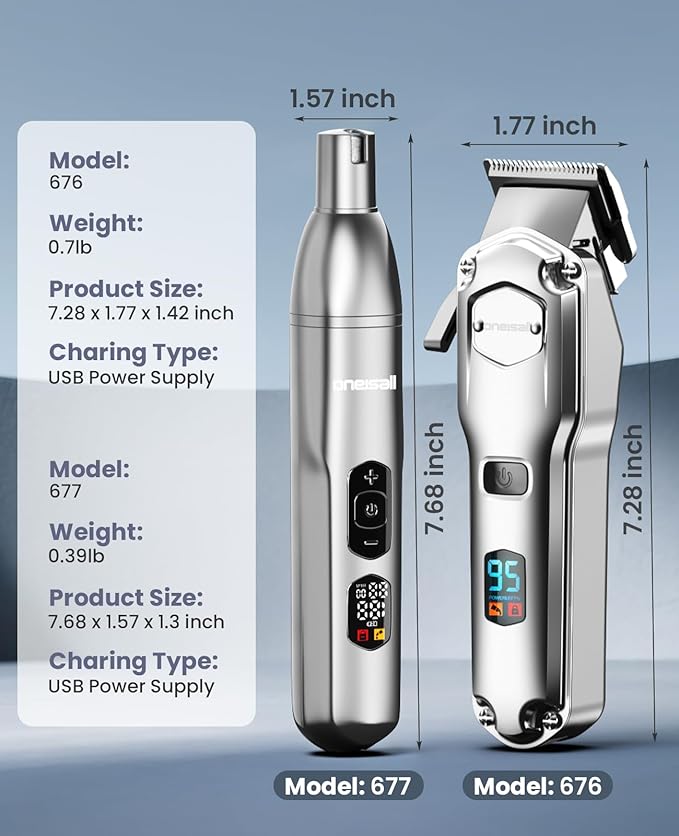 oneisall Dog Clippers for Grooming Thick/Heavy Coats, 4-in-1 Dog Grooming Kit Low Noise with Stainless Steel Blade, Cordless Dogs Paw Trimmer Pet Nail Grinder for Small & Large Dogs Cats Animals