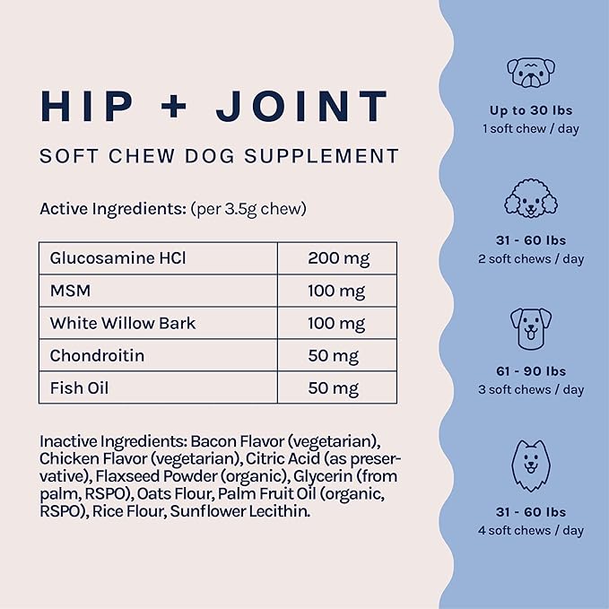 Good Trouble Pets Hip & Joint Supplement for Dogs - Bacon & Chicken Flavor, 30 Chews - Enhance Joint Health & Mobility for Your Canine Companion (Packs of 2)