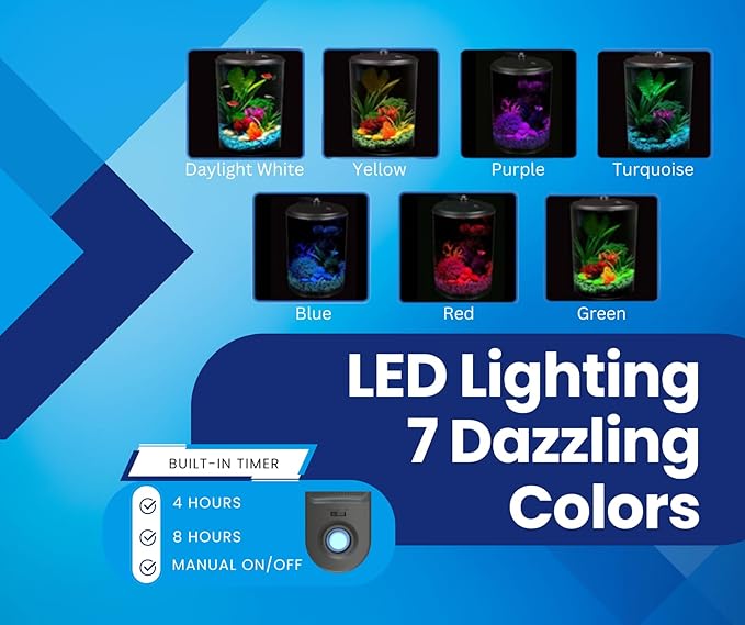 Koller Products Plastic 6-Gallon AquaView 360 Aquarium Kit for Tropical Fish, Betta Fish with LED Lighting and Power Filter Clear, 4-Piece Set