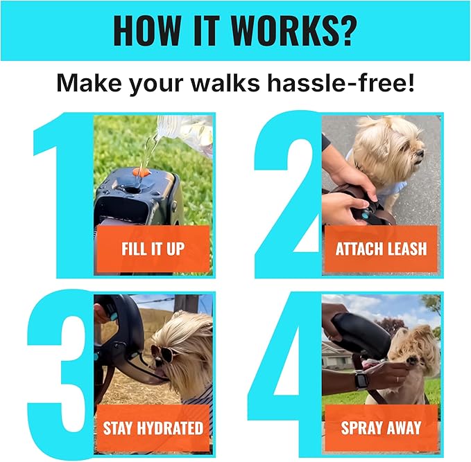 Portable Dog Water Bottle with Flip-Open Cup & Squirt Feature Without Leash – Leakproof Water Dispenser Attaches to Leash – Travel Bowl for Dogs for Hikes, Walks, Outdoor Use – 12 oz