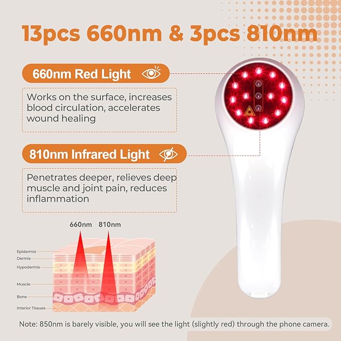 Infra Red Light Therapy Device for Muscle Joint Pain Relief, Handheld Near Infrared Light Treatment Body, Knee, Shoulder, Back, Portable Infrared Therapy at Home Dog, Cat, Horse
