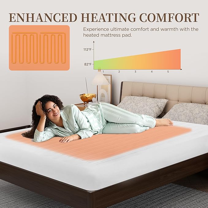 Heated Mattress Pad Full Size-Single Controller Electric Mattress Pad with Deep Pocket,6 Heat Settings & 2-10 Auto Shut Off Electric Bed Warmer,ETL Certified,Machine Washable(54"x75")