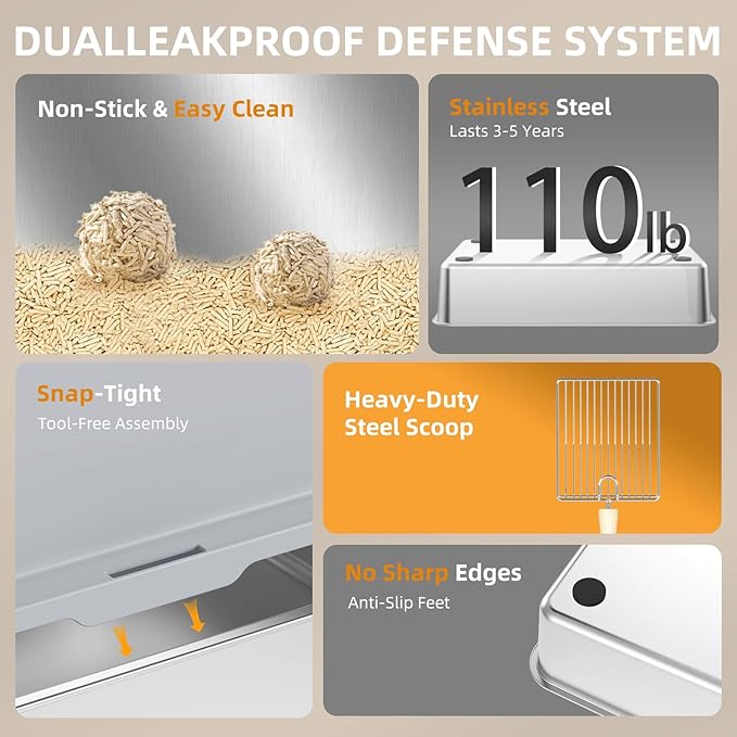 Stainless Steel Litter Box - 28" Extra Large XXXL Cat Litter Box with High Sides, Non-Sticky & Anti-Leakage for Big Cats/Multiple Cats, Includes Heavy Duty Metal Scoop, Grey