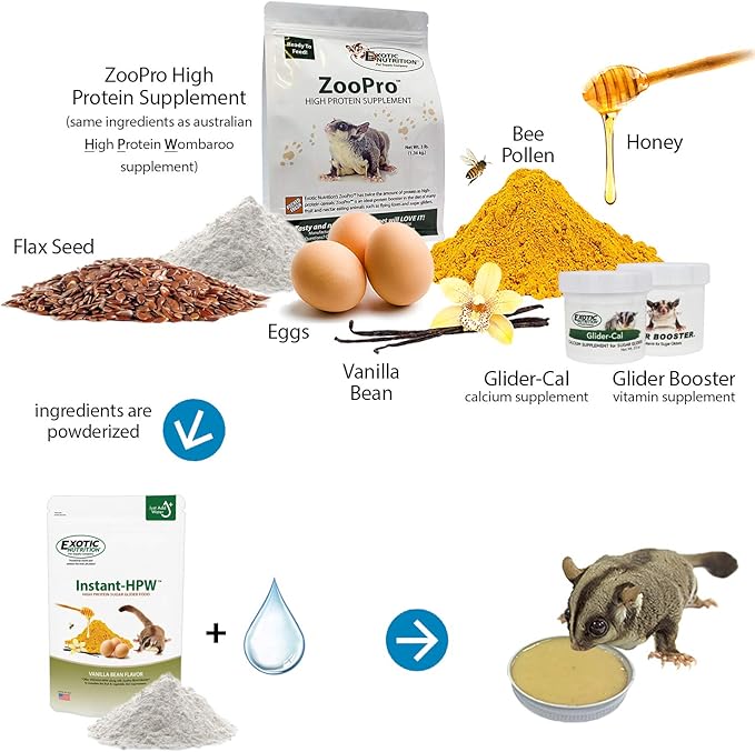 Instant-HPW - All Natural Vitamin Enriched Sugar Glider Food - Healthy & Nutritious - High Protein Wombaroo - Staple Diet (8 oz)