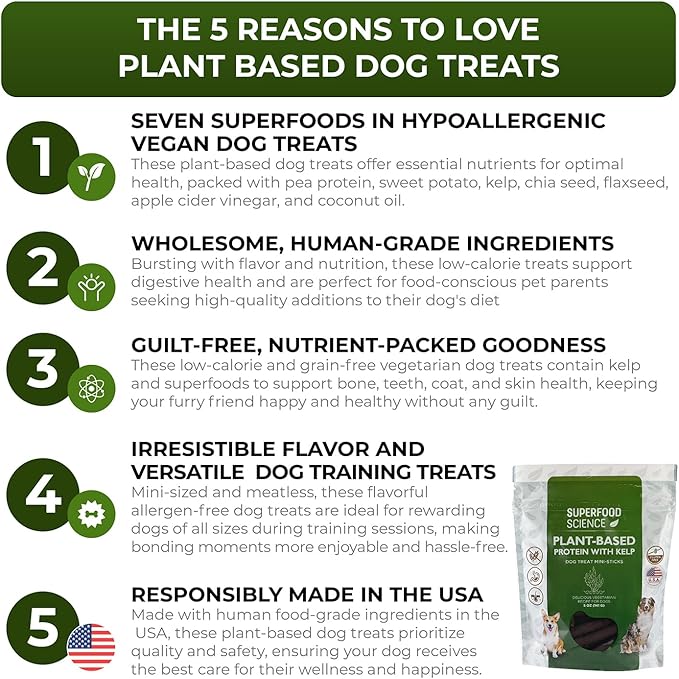 Hypoallergenic Healthy Dog Treats: Plant-Based Vegetarian Dog Snacks w/ Kelp, Sweet Potato, Chia, Flaxseed, Coconut Oil for Skin & Coat, Grain & Gluten-Free Vegan Protein Dog Treats Training, 5 oz