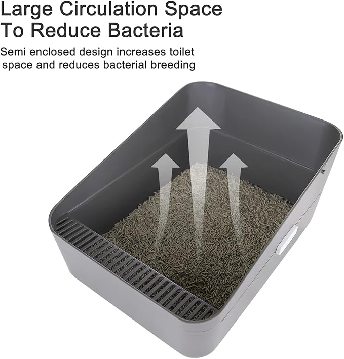 Sfozstra Cats Litter Box Low: Open Sifting Design -Tracking Space Saving - Grey Small Litter Box for Kittens up to 8 lbs