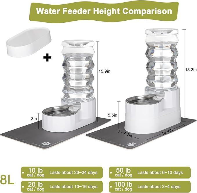 RIZZARI Large Water Dispenser for Dogs: 8L Gravity White Automatic Stainless Steel Waterer - 100% BPA Free - Raised Pet Feeder for Pet Dogs Indoor/Outdoor