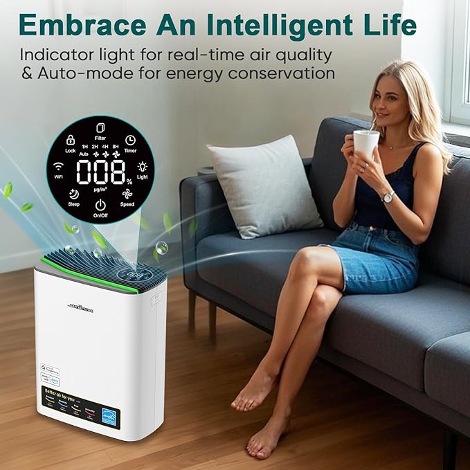 Jafanda Air Purifiers for Home Up to 1100ft² Large Room,HEPA Filter Removes 99.97% of Allergens,Dust,Smoke,and Odors,Activated Carbon＆True HEPA Filters,Compatible with Alexa App,PM2.5 Display-Grey