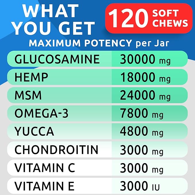 Hemp Chews for Dog - Joint Supplement for Dogs with Glucosamine, Chondroitin & Hemp - Hip & Joint Hemp Chews for Large & Small Breeds - Senior Dog Joint Pain Relief Treats - 120 Soft Chews