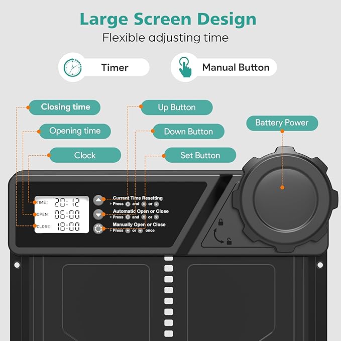 Large Automatic Chicken Coop Door, Aluminum Automatic Chicken Door with Manual & Timer Mode, Anti-Pinch & Battery Powered, LCD Display Chicken Door for Chickens, Ducks, and Geese