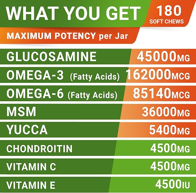 Glucosamine Treats for Dogs - Joint Supplement w/Omega-3 Fish Oil - Chondroitin, MSM - Advanced Mobility Chews - Joint Pain Relief - Hip & Joint Care - Bacon Flavor - 180 Ct - Made in USA