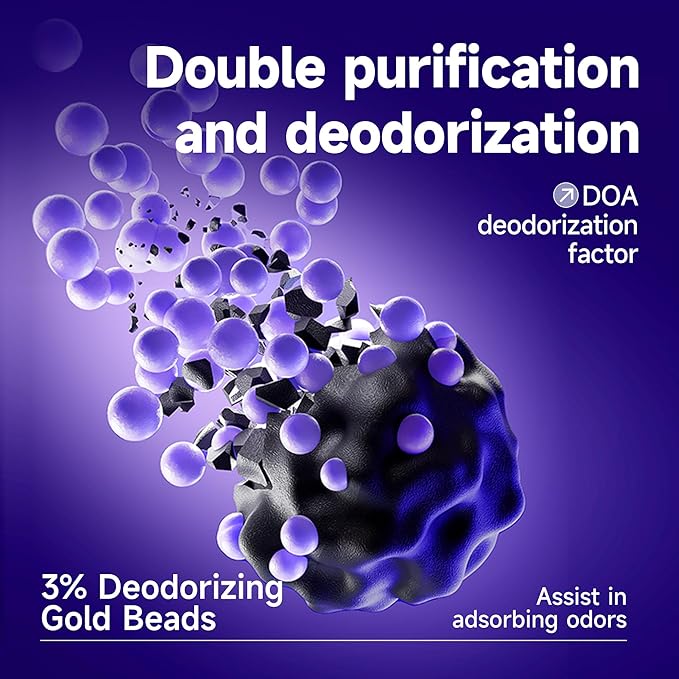 KERES Cat Litter Mixed- Ultra Absorbent, 99% Dust-Free, Advanced Odor Control, Fast-Clumping, Natural Clay & Tofu Blend, Low Tracking, Multi-Cat Formula (4.4lb*3bag)
