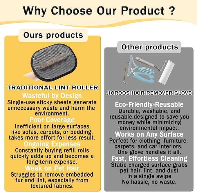 3 Pcs Pet Hair Removal Glove for Cats,Newly Upgraded Reusable Electrostatic Pet Hair Gloves, magic brush pet hair remover Tool for Clothing, Couch, Carpet, Car Seat