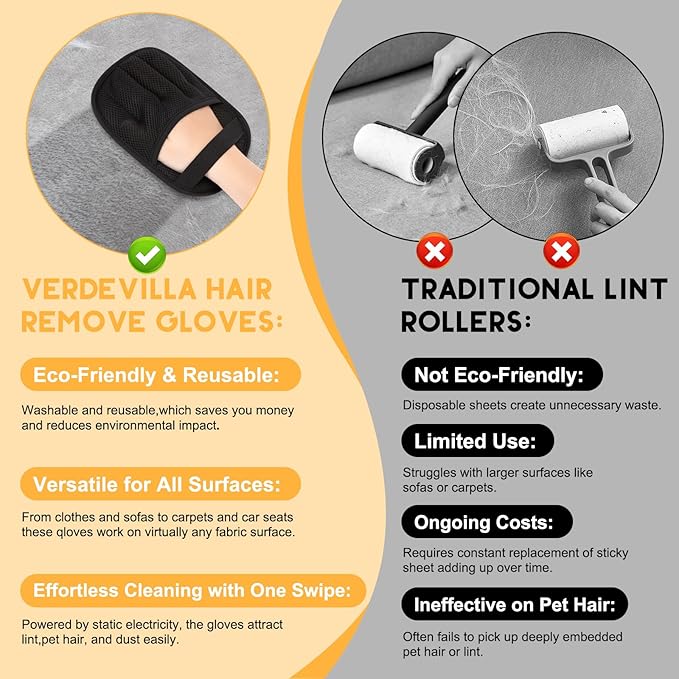 Magic Brush Pet Hair Remover, Upgrated Five-Finger Electrostatic Pet Hair Removal Gloves, Cat & Dog Hair Remover for Couch, Furniture,Clothing, Animal Fur Removal Tool, Cat Grooming Gloves-1PCS