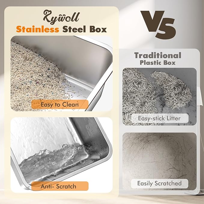 Rywell Stainless Steel Litter Box, Covered XL Extra Large Cat Litter Box Enclosure, Metal Kitty Litter Boxes with Lid, Litter Scoop, Filter Pedal and Litter Mat, Anti-Leakage, Non-Stick, Easy to Clean