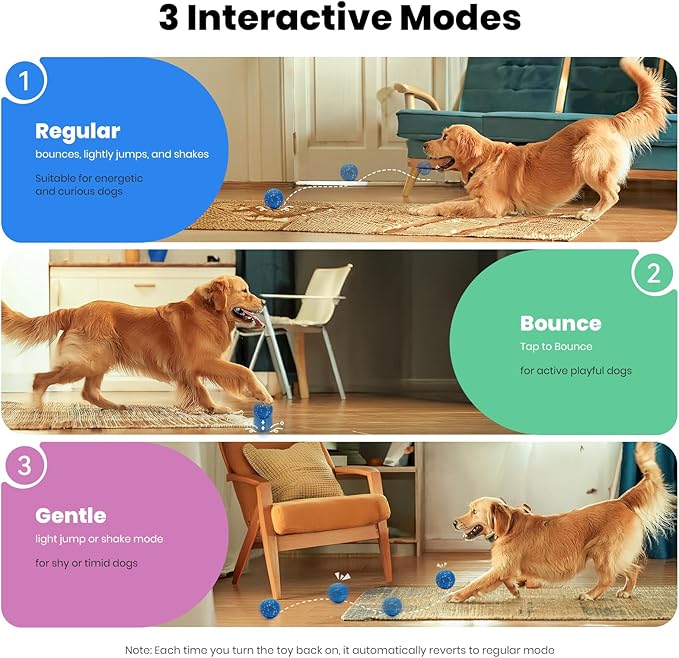 Upgraded Smart Interactive Dog Toys: 3 Interactive Modes Vibrating Ball with E-TPU Material, IPX7 Waterproof, Self-Moving/Bouncing/Rotating Ball for Medium/Large Dogs