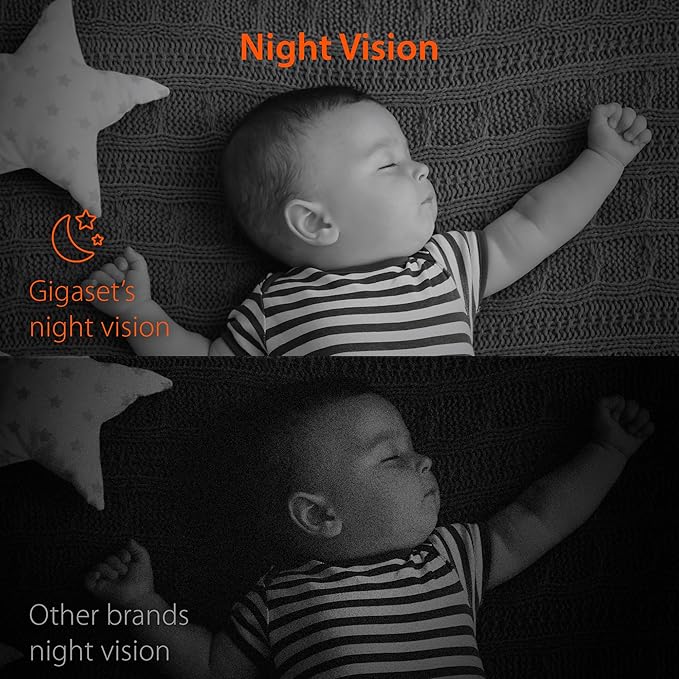 Gigaset Baby Monitor with Camera and Audio - VS280 No WiFi Portable Video Infant Monitor 2.8" Screen, Auto Night Vision, Temperature Alert, 1000ft Range, Ideal for Baby, Elderly, Pet