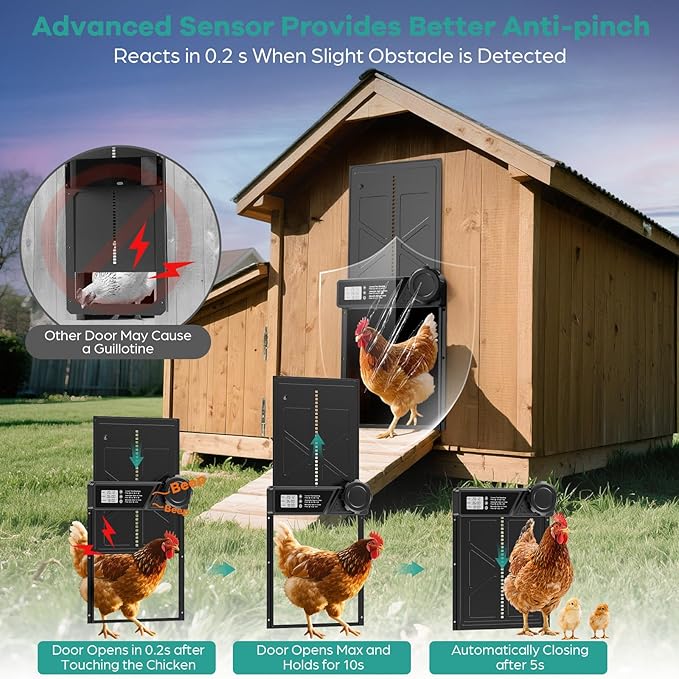 Large Automatic Chicken Coop Door, Aluminum Automatic Chicken Door with Manual & Timer Mode, Anti-Pinch & Battery Powered, LCD Display Chicken Door for Chickens, Ducks, and Geese