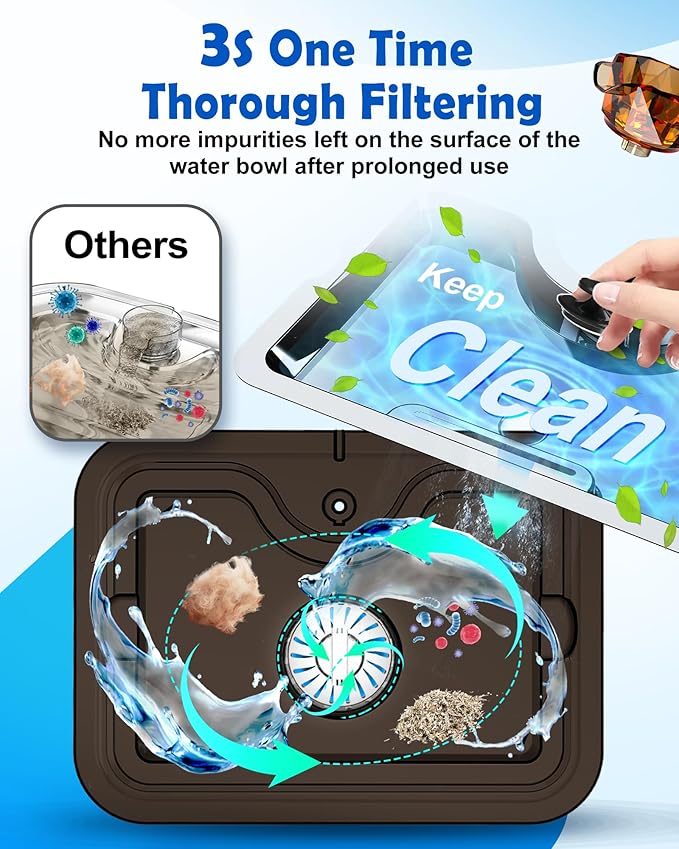 Large Dog Water Fountain SS304,12L Ultra-Purification Pet Drinking Dispenser with Visual Window,Widely Drinking Area,Deep Purification Filter,Triple Waterfall Structure,Low Water Indicator