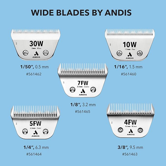 Andis 561463 ceramicEDGE #4FW XCover Wide Blade, Small Animal and Pet Grooming, Detachable Replacement Blade, Long Lasting, Stainless Steel