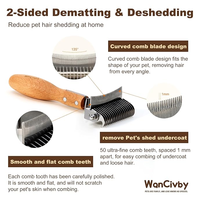 3-in-1Dematting & Deshedding Comb Undercoat Rake for Cats& Dogs，Detangling Matted Fur & Hair Remover Tool Pet Grooming Rake for Shedding and Dematting，Ergonomic beech wood handle (Round Handle)