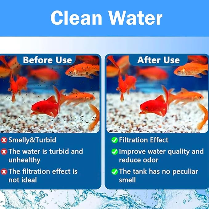 HQRP 6-Pack Aquarium Filter Compatible with Aqua-Tech for EZ-Change # 3 Filter Cartridge Fits Aqua-Tech 20-40 and 30-60 Power Filters