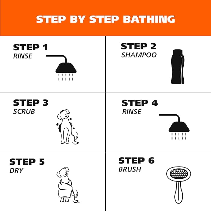 Wahl USA Dry Skin & Itch Relief Pet Shampoo for Dogs – Oatmeal Formula with Coconut Lime Verbena Scent & Pet Friendly Formula, 24 Oz - Model 820004A