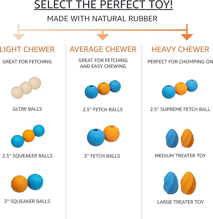 Amazon Basics Dog Toys, Interactive Fetch Rubber Balls, (Pack of 10), 2.5 inch, Multi-Color Blue/Orange