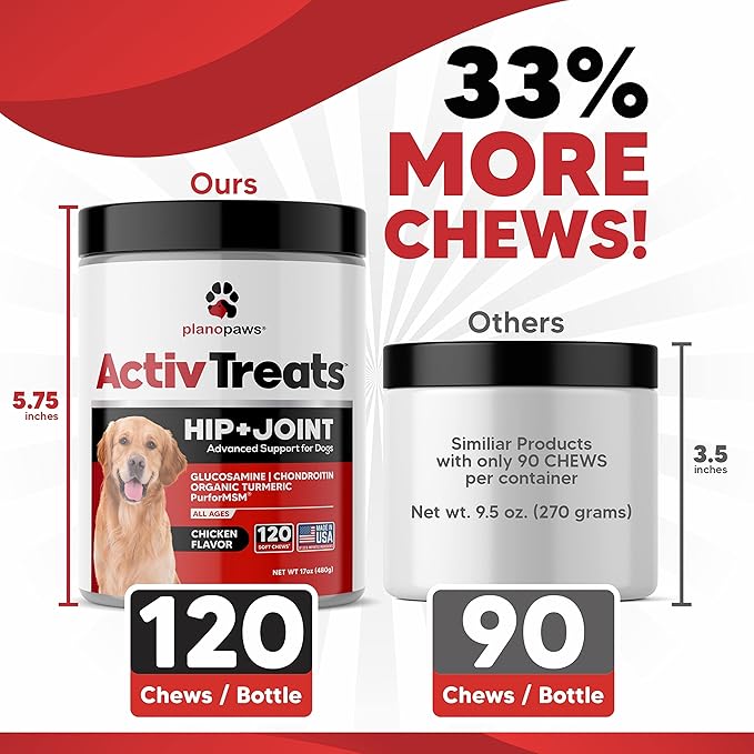Glucosamine for Dogs Hip and Joint Supplement - Safe Joint Support - Glucosamine Chondroitin MSM Turmeric - 120 Mobility Joint Care Chews for Dogs - ActivTreats for All Breeds Ages and Sizes.