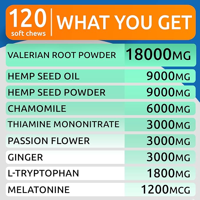 BARK&SPARK Advanced Calming Chews for Dogs - Anxiety Relief Treats - Melatonin + Hemp Oil - Separation Aid - Stress Relief During Fireworks, Storms, Thunder - Aggressive Behavior - BBQ (120ct)