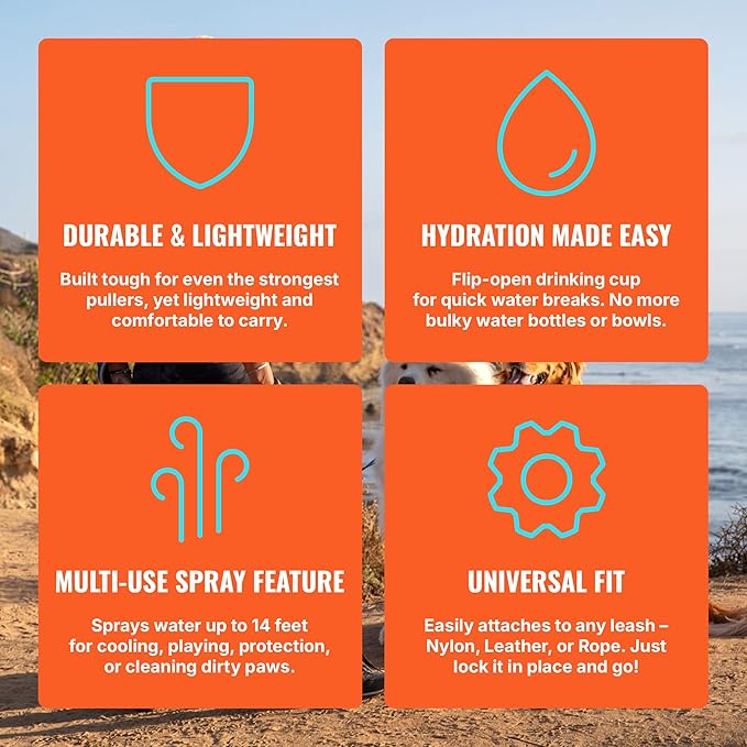 Portable Dog Water Bottle with Flip-Open Cup & Squirt Feature Without Leash – Leakproof Water Dispenser Attaches to Leash – Travel Bowl for Dogs for Hikes, Walks, Outdoor Use – 12 oz