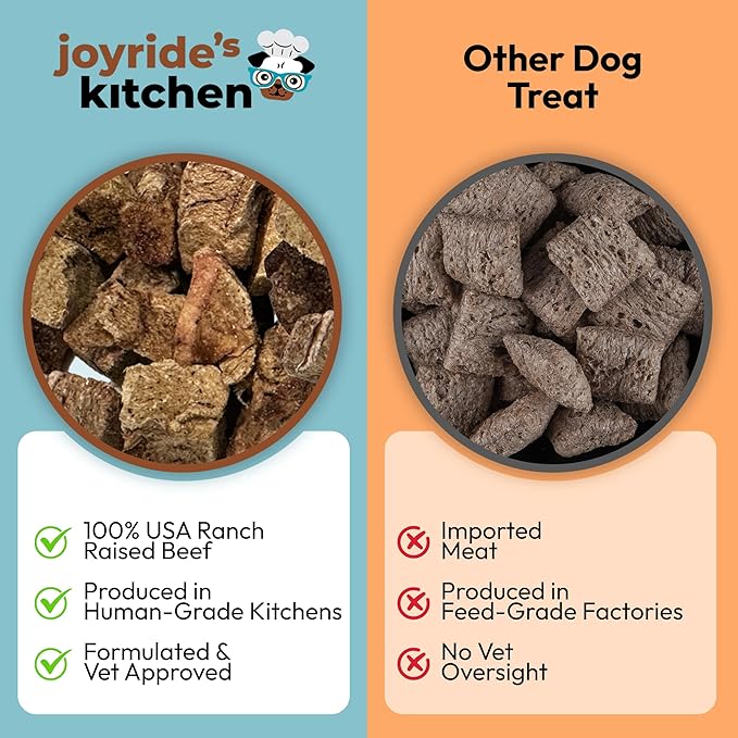 Joyride's Kitchen Freeze-Dried Beef Liver Dog Treats, Single Ingredient, All-Natural, Protein-Rich Dog Training Treats, Made in USA - Perfect for Picky Eaters, Supports Rescue Dogs, Pack of 3