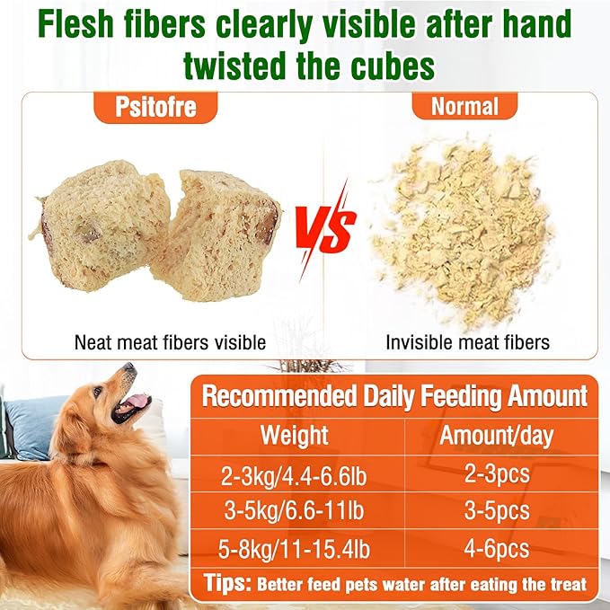 Freeze-Dried Chicken Cat Treats, Chicken Cube Snacks with Cranberry for Pets, High Protein Chickens Dog Treat Bite-Sized Pieces