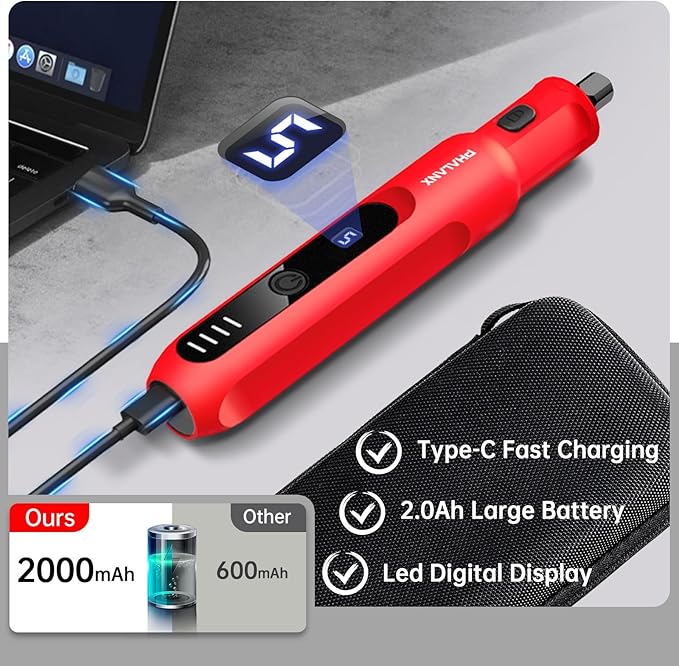 Dog Nail Grinder - Upgraded Pet Nail Grinder, Electric 5 Speeds LED Lights Ring Rechargeable Dog Nail Trimmers Kit, 40 Accessories Cordless Pet Nail Grinder for Dogs Cats and Small/Medium Animals Red