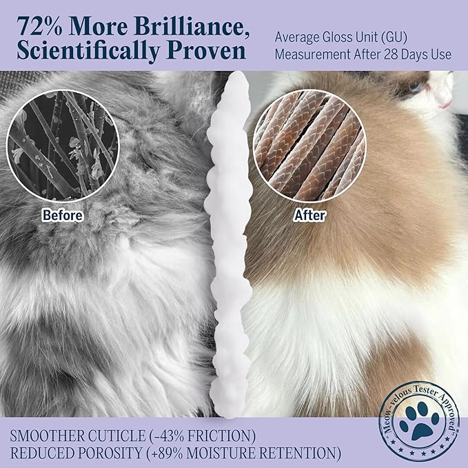 Pretty Kitty Waterless Cat Dry Shampoo – No Rinse, Lick-Safe, Moisturizing for Dry Skin, Detangler, Deshedding, Itchy Skin– Soap-Free Spray Foam for Kittens, Grooming Bathing Hydrat Softening Formula