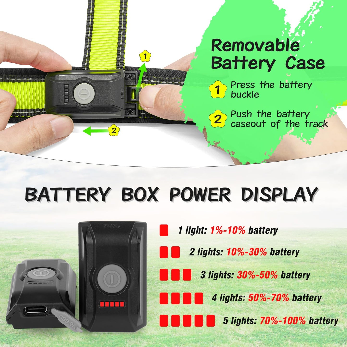 Light Up Dog Harness, Rechargeable LED Dog Harness, Glow in The Dark Dog Vest, Adjustable Pet Lights for Night Walking, Reflective Safety Vest for Medium Large Pet (Green, S)