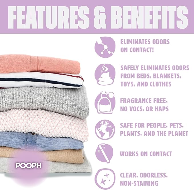 Pooph Pet Odor Eliminator & Pooph Laundry Additive - 2-32oz Bottles - Dismantles Odors on a Molecular Basis, Dogs, Cats, Freshener, Eliminator, Urine, Poop, Pee, Deodorizer, Puppy, Fresh, Clean