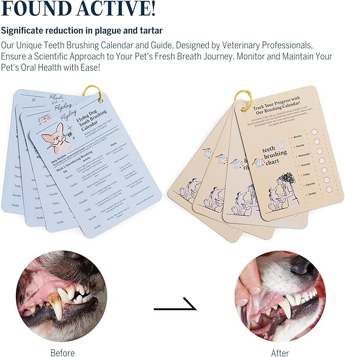 FlyDog Fresh Kiss Dog Tooth Brushing Kit - Vet Approved Formula, Enzymatic Dog Toothpaste and Brush - Breath Freshener & Tartar Remover, 360° Toothbrush & Finger Brush, Dental Guide, Peanut Butter
